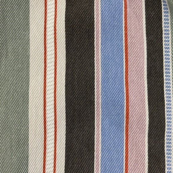 🔆RVCA🔆TOWNHOUSE ROMPER OVERALLS - Picture 14 of 14